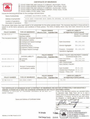 Licenses & Insurance Information